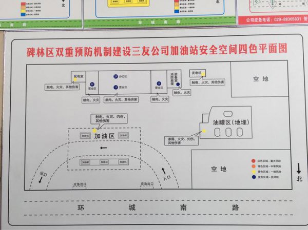 防范区是什么意思