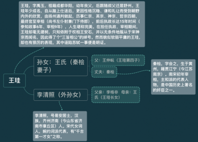 古代富商叫什么 我国古代对富商怎么称呼