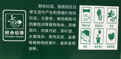 厨余垃圾有哪些 厨余垃圾指的是