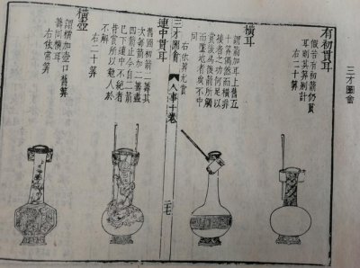 投壶是由什么演变而来 投壶是古代士大夫饮酒时是什么演变