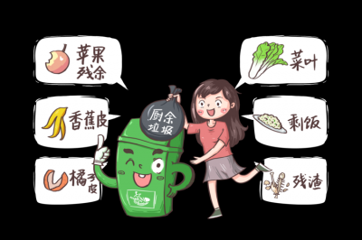 香蕉属于厨余垃圾还是湿垃圾 香蕉皮属于厨余垃圾还是其他垃圾