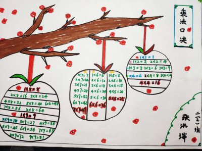 七国覆灭顺序 七国灭亡的顺序口诀