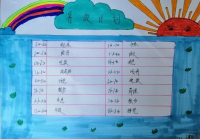 特长生学什么特长好 暑假学什么特长比较好