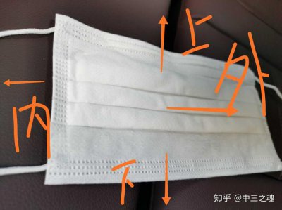 怎么分口罩正反面 口罩正反面怎么区分