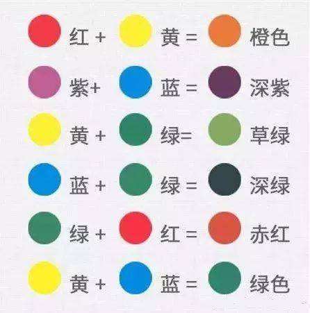 美甲调色怎么调
