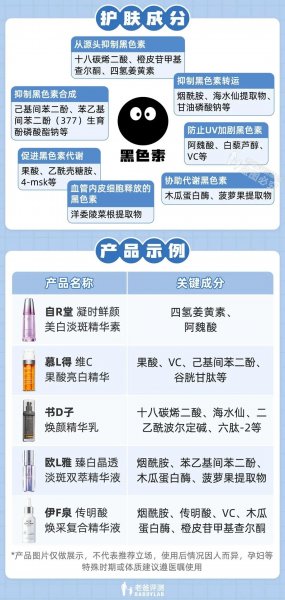 如何祛痘印