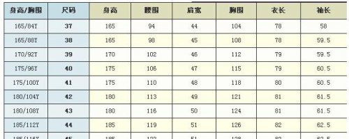 衬衫男式尺码对照表