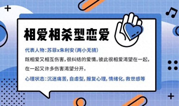 十六种恋爱类型有哪些