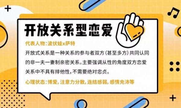 十六种恋爱类型有哪些