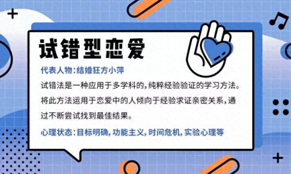 十六种恋爱类型有哪些