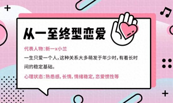 十六种恋爱类型有哪些