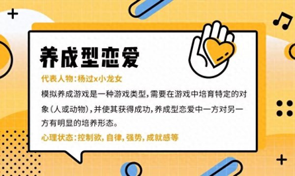 十六种恋爱类型有哪些