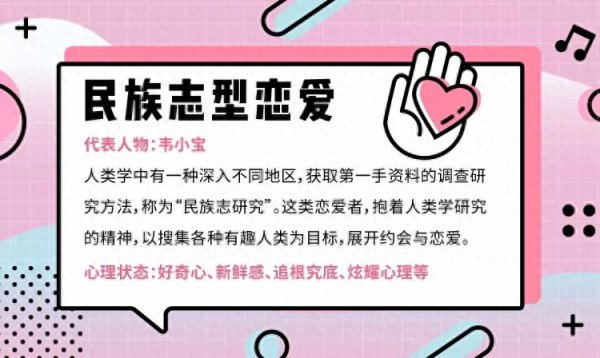 十六种恋爱类型有哪些