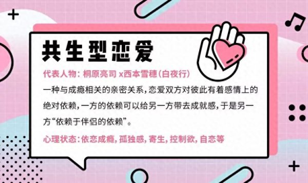 十六种恋爱类型有哪些