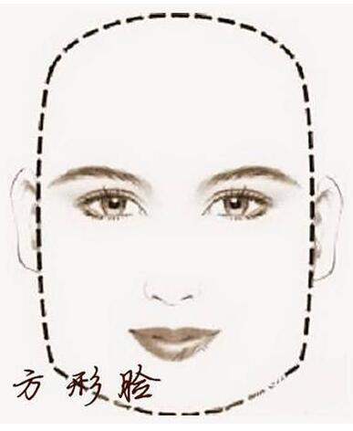 如何选择适合自己的发型？