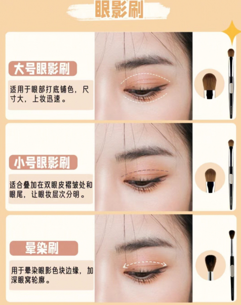 化妆刷有多少