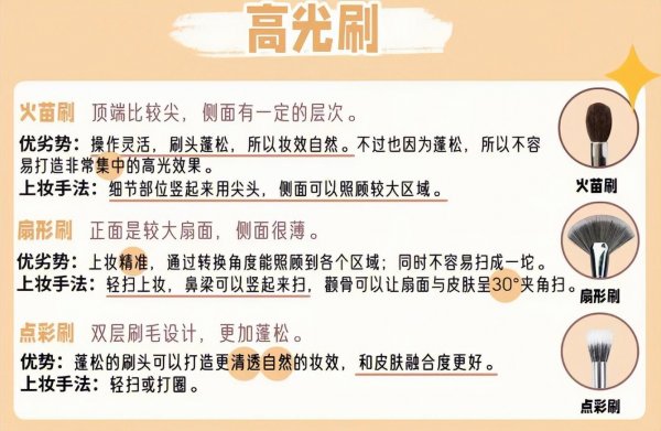 化妆刷有多少