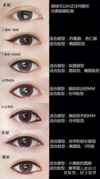 眼线的多种画法