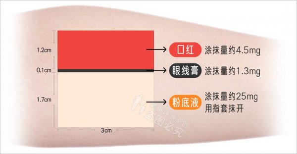 哪款卸得干净又不伤肤