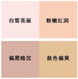 亚洲人皮肤色卡对照表 亚洲人皮肤是什么颜色的