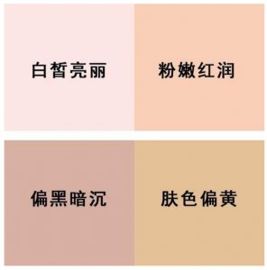 亚洲人皮肤色卡对照表 亚洲人皮肤是什么颜色的