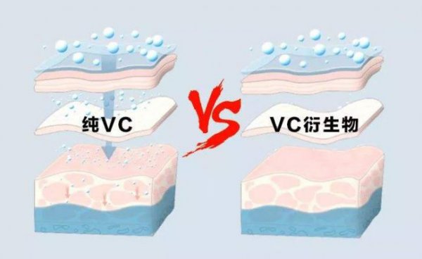 vc漂发原理