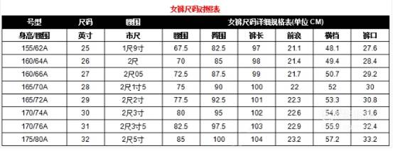 17080a裤子是什么尺码