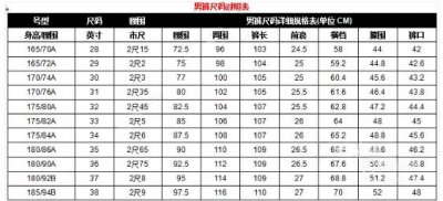 17080a裤子是什么尺码 裤子尺码对照表