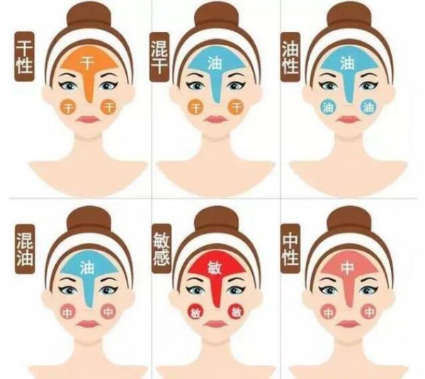 皮肤出油用什么护肤品好女生