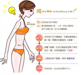 一图知道文胸合不合适是什么意思 一图知道文胸合不合适