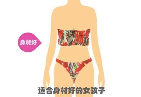 女生学游泳穿什么样的泳衣