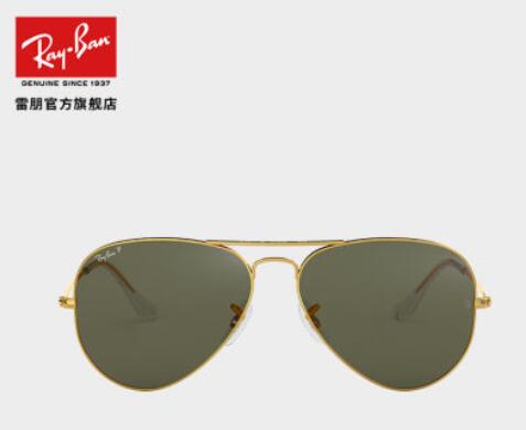 rayban是什么牌子的眼镜