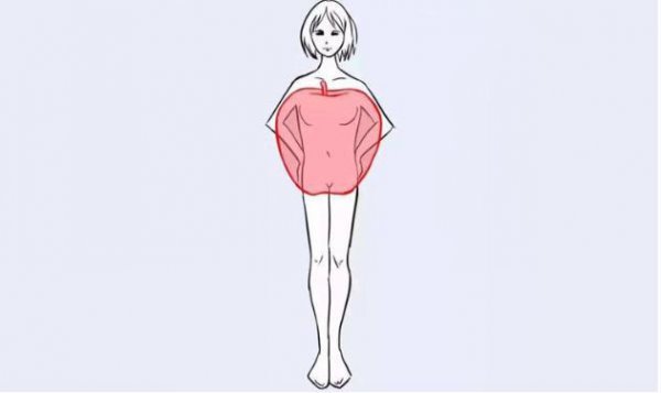 如何选合适的短裤？
