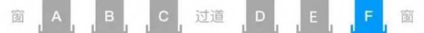 高铁c座位在哪个位置