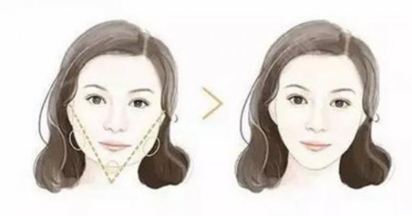 男生讨厌什么样的女生的坏习惯