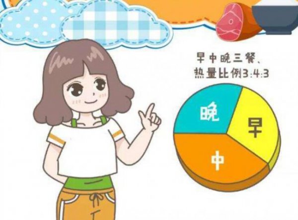 减肥时饮食应注意哪些？