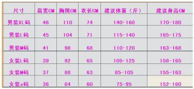 l码适合多高体重多重 M码适合多高 体重多重