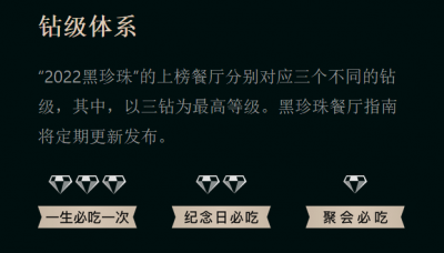 米其林和黑珍珠哪个级别高 黑珍珠相当于米其林几星餐厅