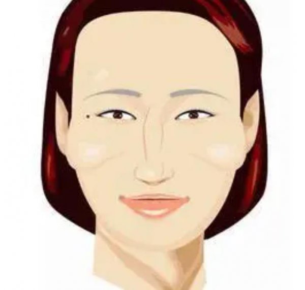 娶妻为什么不娶颧骨高