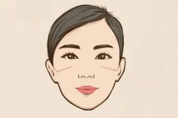 娶妻为什么不娶颧骨高