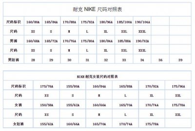 nike球衣怎么选尺码 nike球衣尺码对照表怎么看