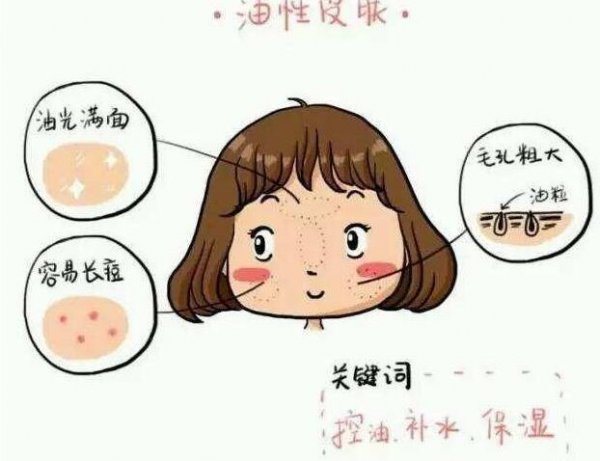 油性皮肤是什么原因？怎么保养护肤