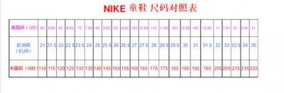 耐克11c内长多少厘米 耐克童鞋长度11c和10c的区别