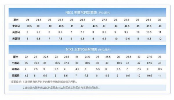 平常穿37nike穿什么码