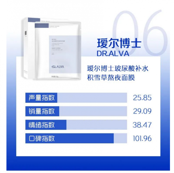 补水面膜有哪些