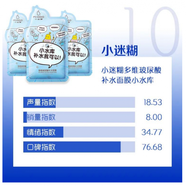 补水面膜有哪些