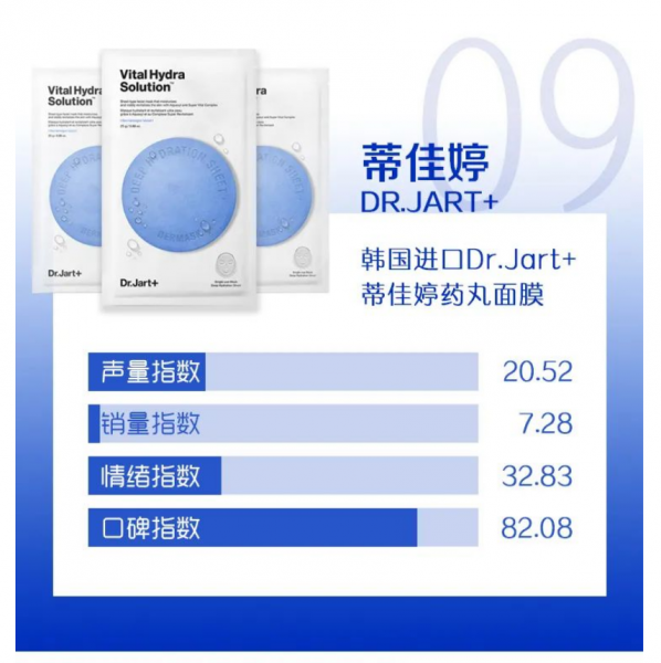 补水面膜有哪些