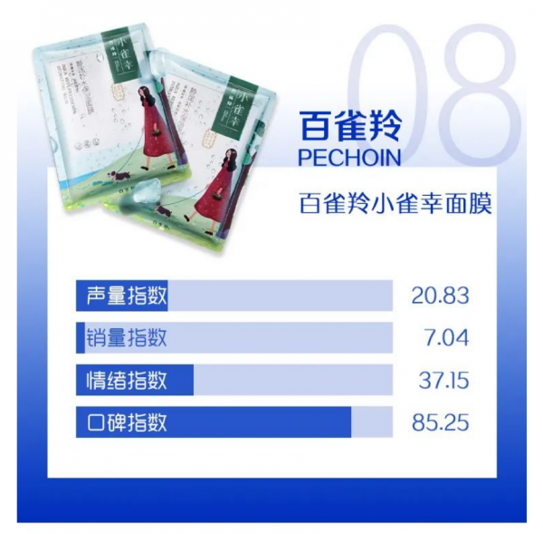补水面膜有哪些