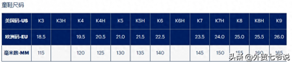 欧码鞋子尺码对照表