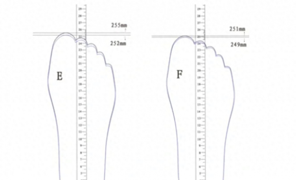 欧码鞋子尺码对照表
